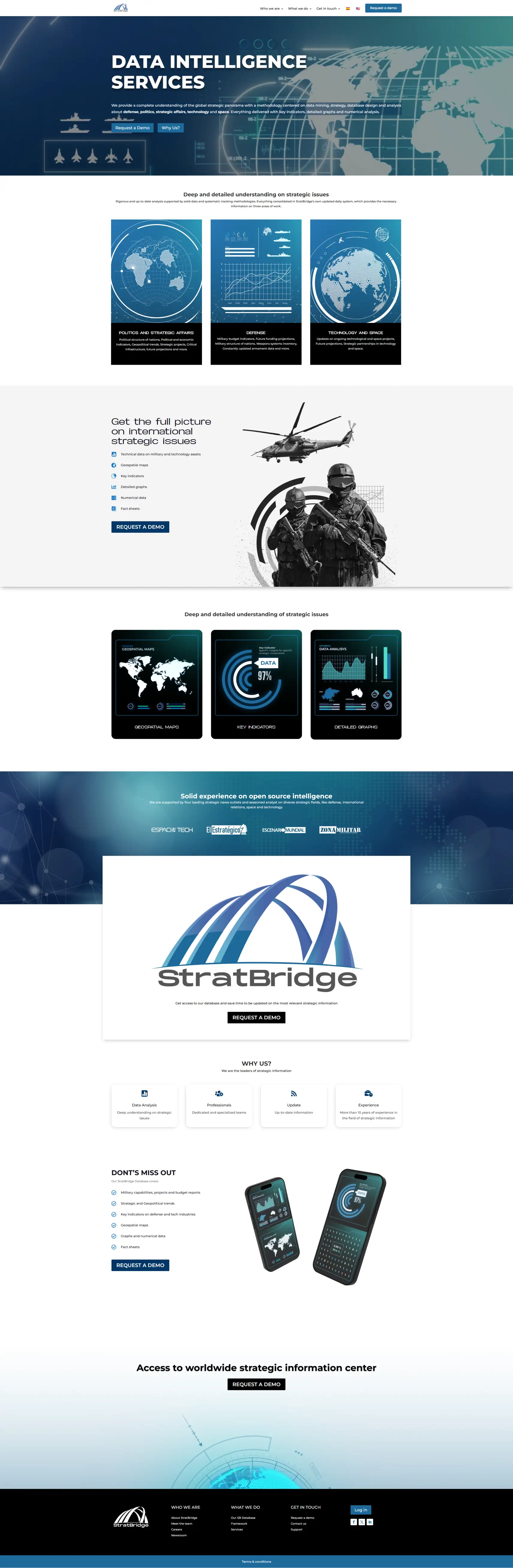 Stratbridge